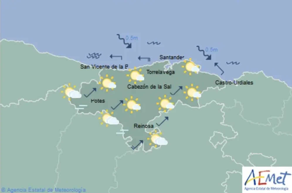 Captura de pantalla 2019-08-07 a las 21.58.41