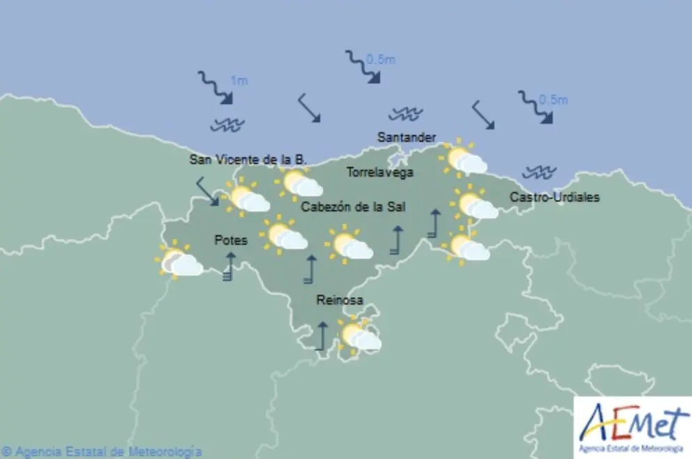 Captura de pantalla 2019-08-08 a las 21.56.01