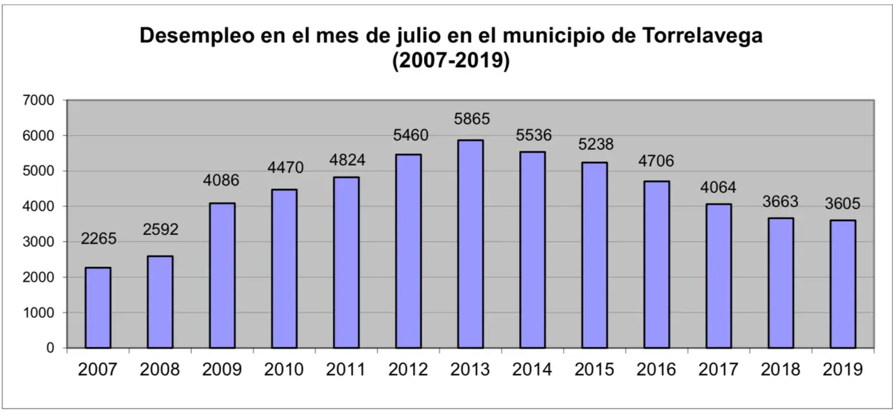 Captura de pantalla 2019-08-21 a las 11.20.34
