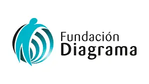 fundacion diagrama