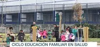 ciclo educacion familiar en salud
