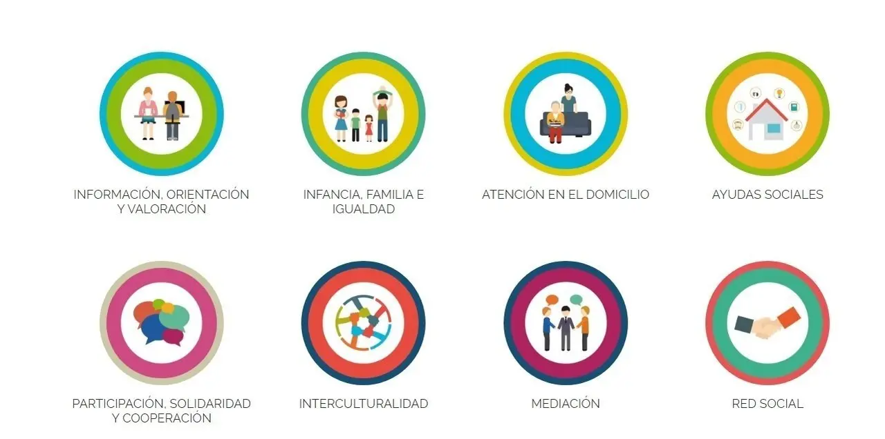 oficina mediacion torrelavega