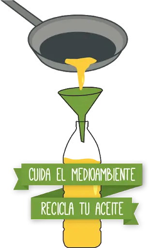 RECOGIDA DE ACEITES DOM&Eacute;STICOS USADOS 4