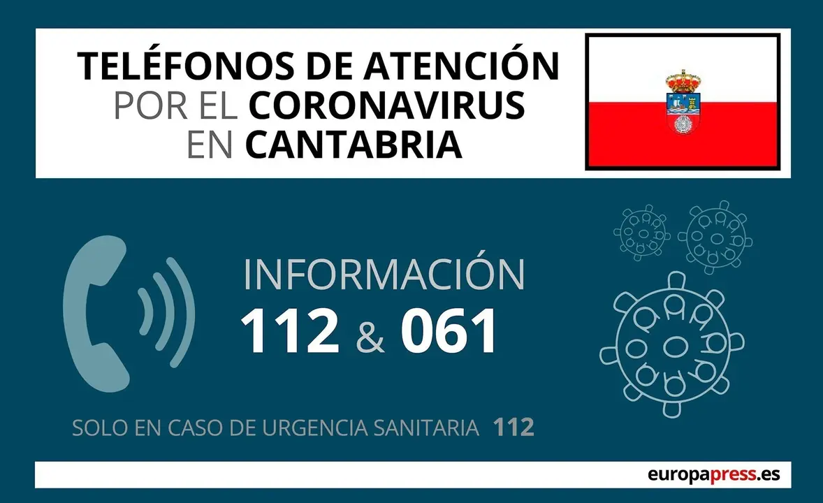 Tel&eacute;fono de atenci&oacute;n por el coronavirus