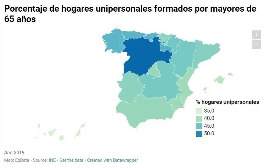 Porcentaje de hogares unipersonales