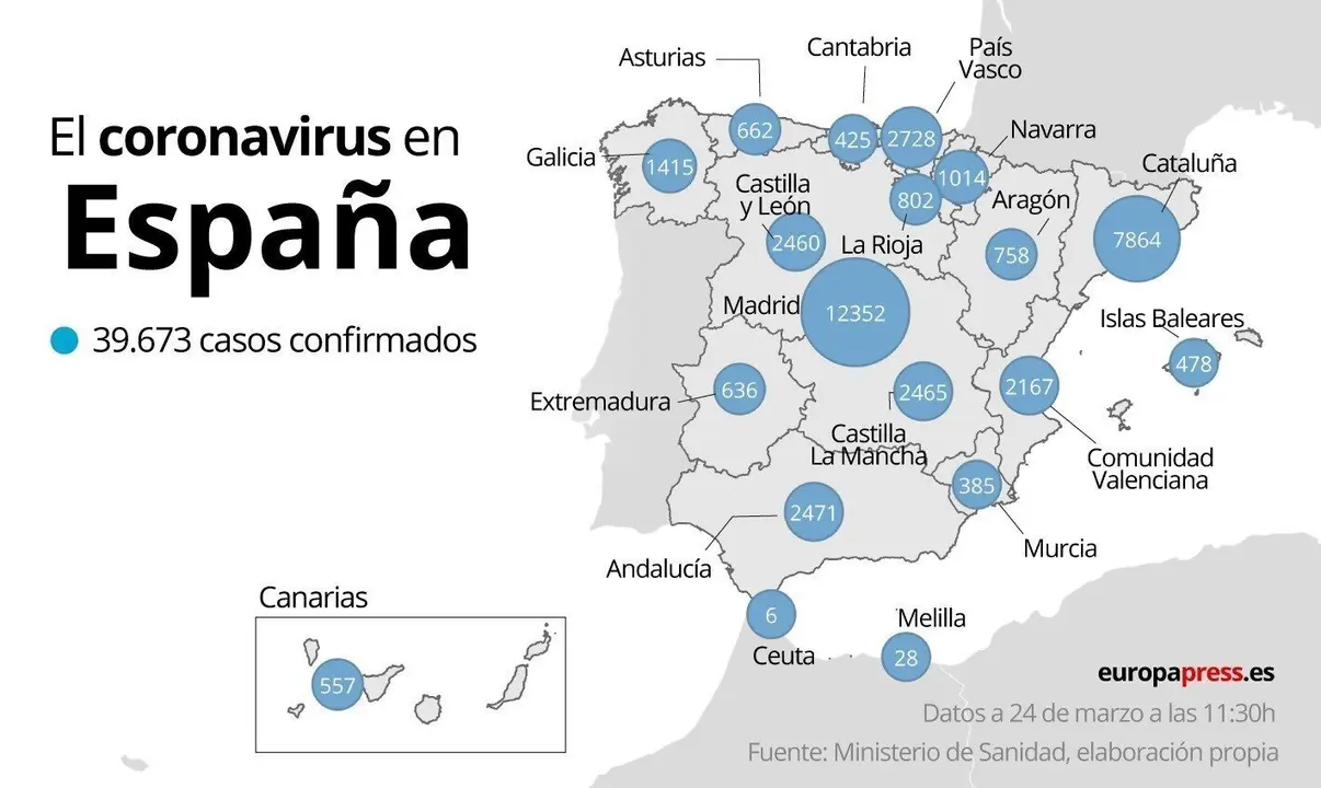 Mapa con casos de coronavirus en Espa&ntilde;a a 24 de marzo a las 11:30