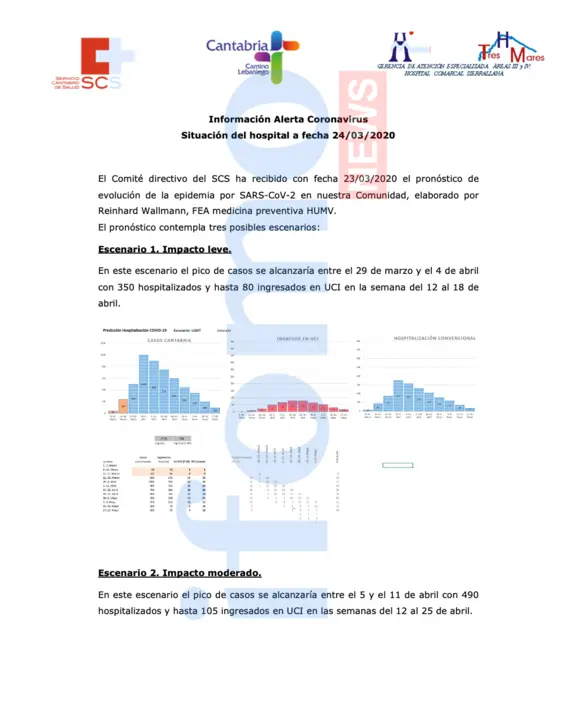 Captura de pantalla 2020-03-25 a las 20.22.44