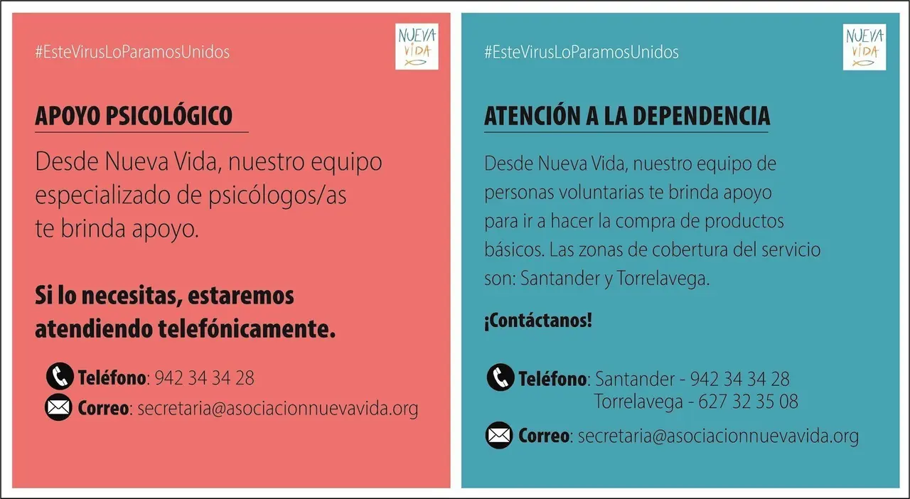 Actuaciones de Nueva Vida