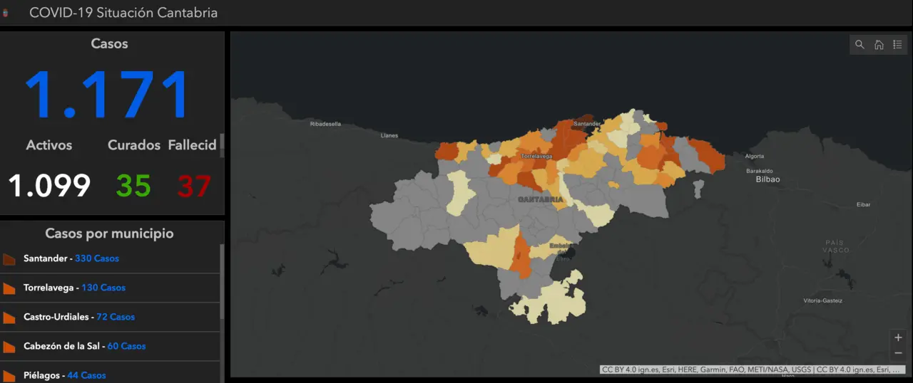 Captura de pantalla 2020-03-31 a las 22.11.51