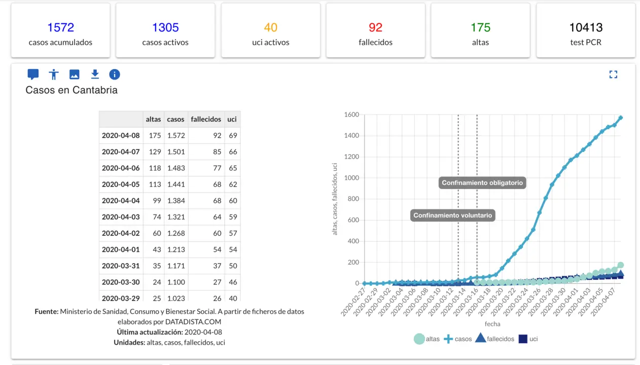 Captura de pantalla 2020-04-08 a las 18.07.12