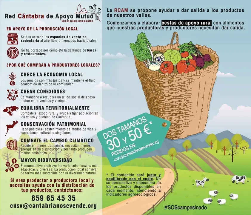 Cestas Red C&aacute;ntabra de Apoyo Mutuo