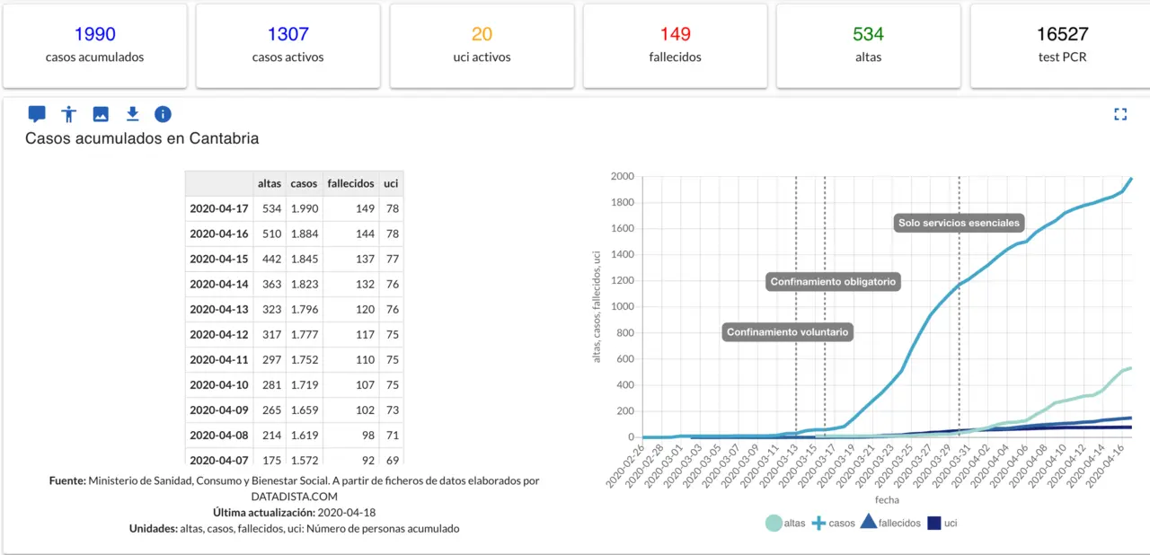 Captura de pantalla 2020-04-18 a las 15.37.41