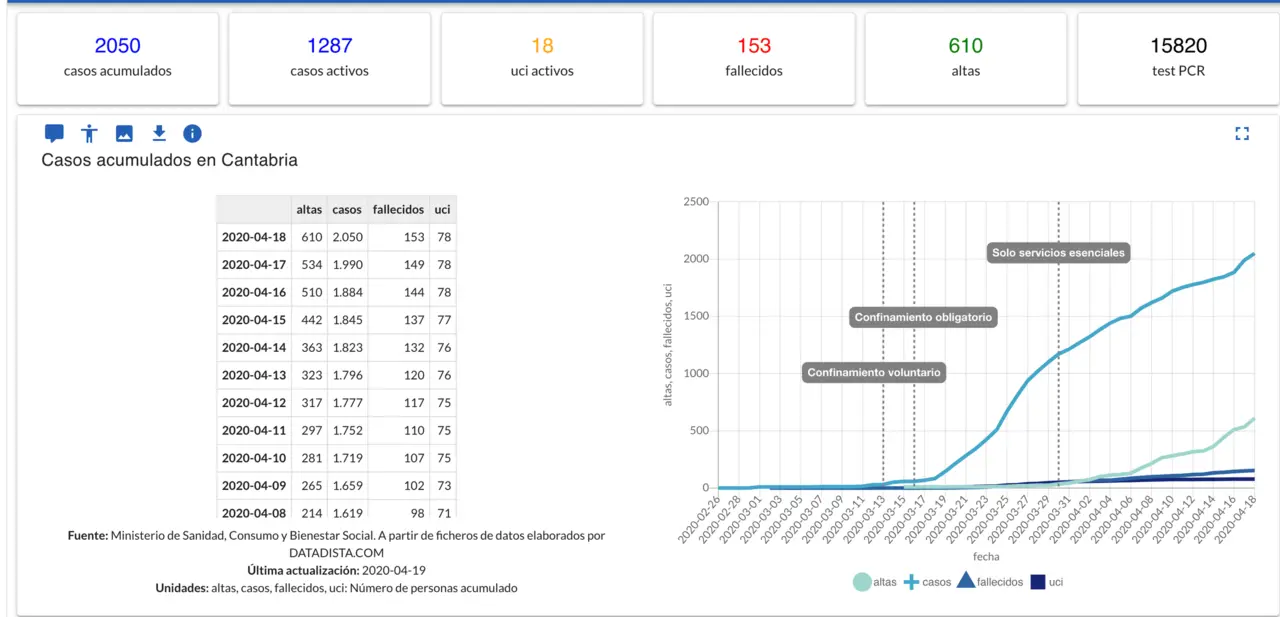Captura de pantalla 2020-04-19 a las 23.22.32