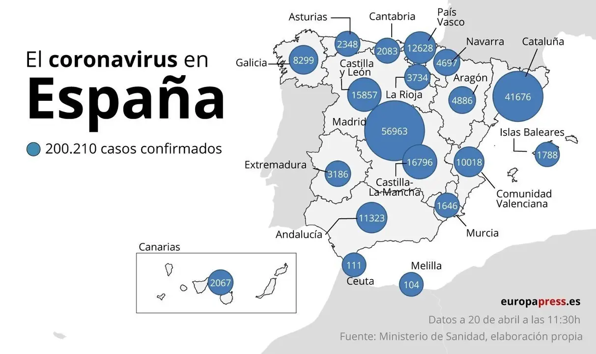 Casos de coronavirus en Espa&ntilde;a a 20 de abril a las 11:30