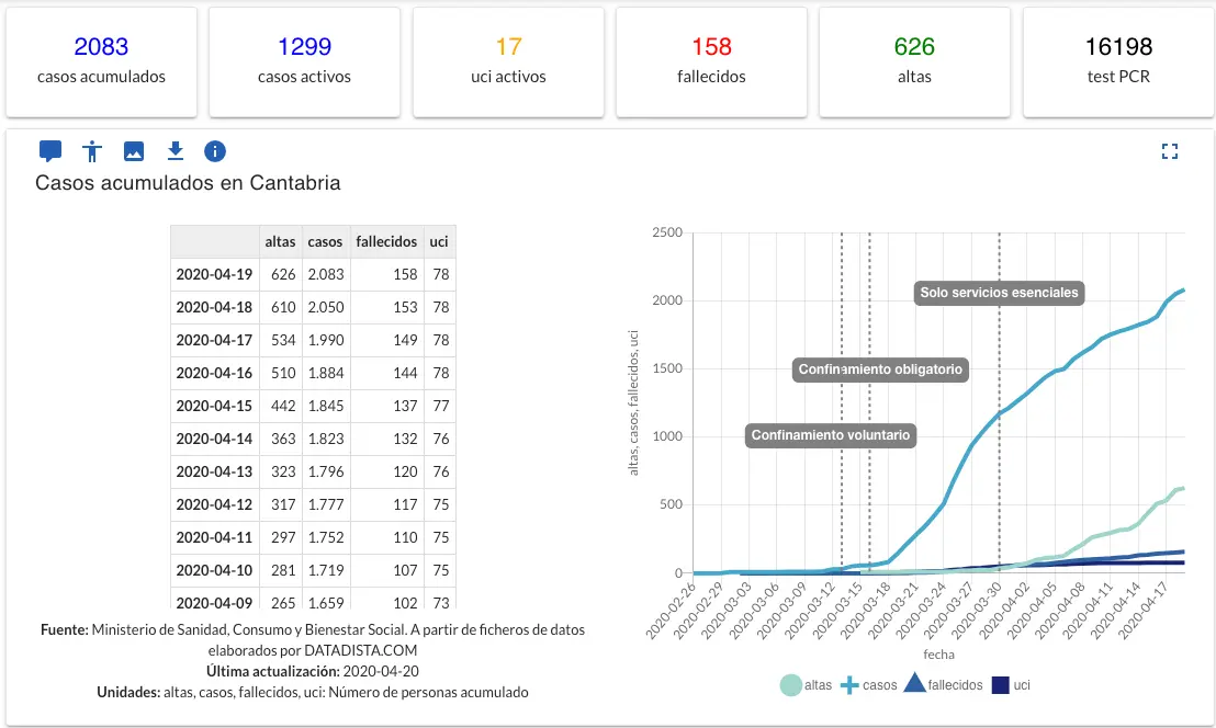 Captura de pantalla 2020-04-20 a las 13.32.15