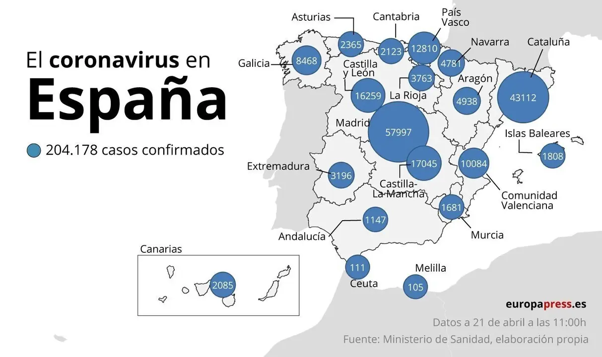Casos de coronavirus en Espa&ntilde;a a 21 de abril a las 11:00