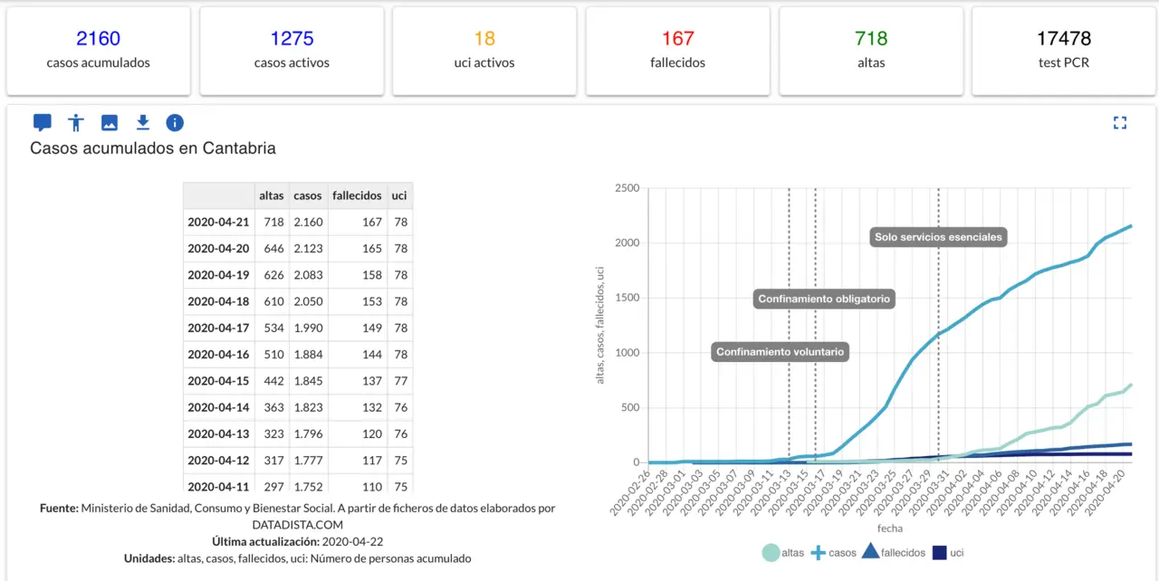 Captura de pantalla 2020-04-22 a las 13.50.58