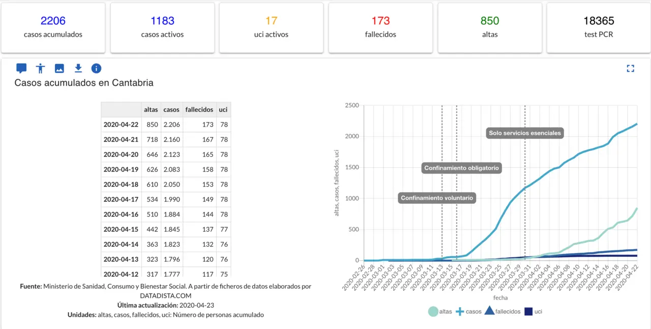 Captura de pantalla 2020-04-23 a las 18.19.37
