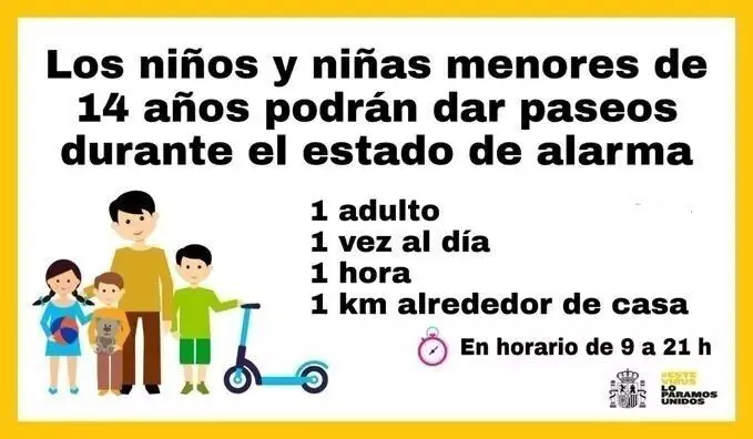 Normas de los paseos de menores durante el estado de alarma