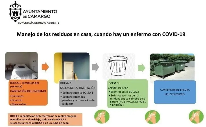 Nota De Prensa: Recomendaciones Residuos Dom&eacute;sticos