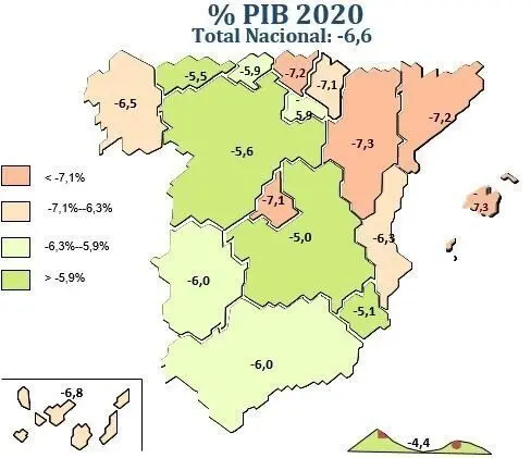 Estimaci&oacute;n del PIB