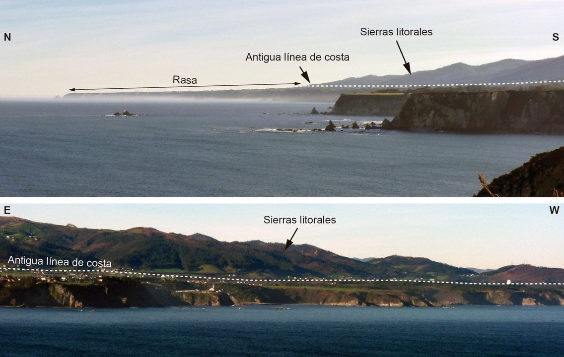 La rasa costeera en Asturias.
