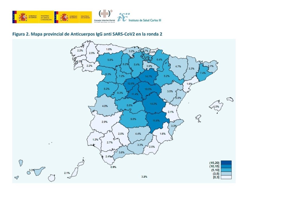 Segunda oleada del estudio de seroprevalencia sobre anticuerpos de COVID-19 en la población española