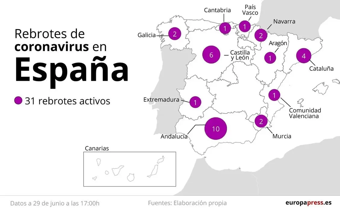 Rebrotes de coronavirus en Espa&ntilde;a a 29 de junio