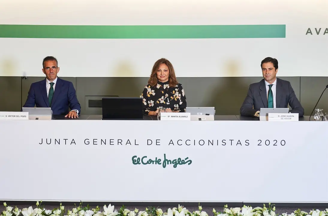 Junta de accionistas de El Corte Ingl&eacute;s