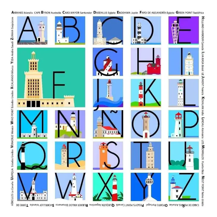 Obra del Mini Print de Santander