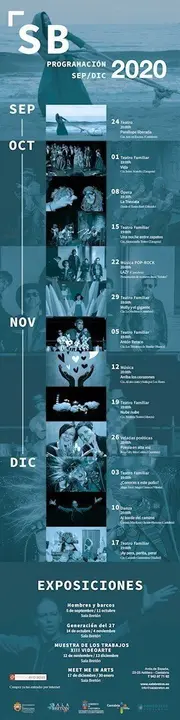 Programaci&oacute;n de la sala Bret&oacute;n