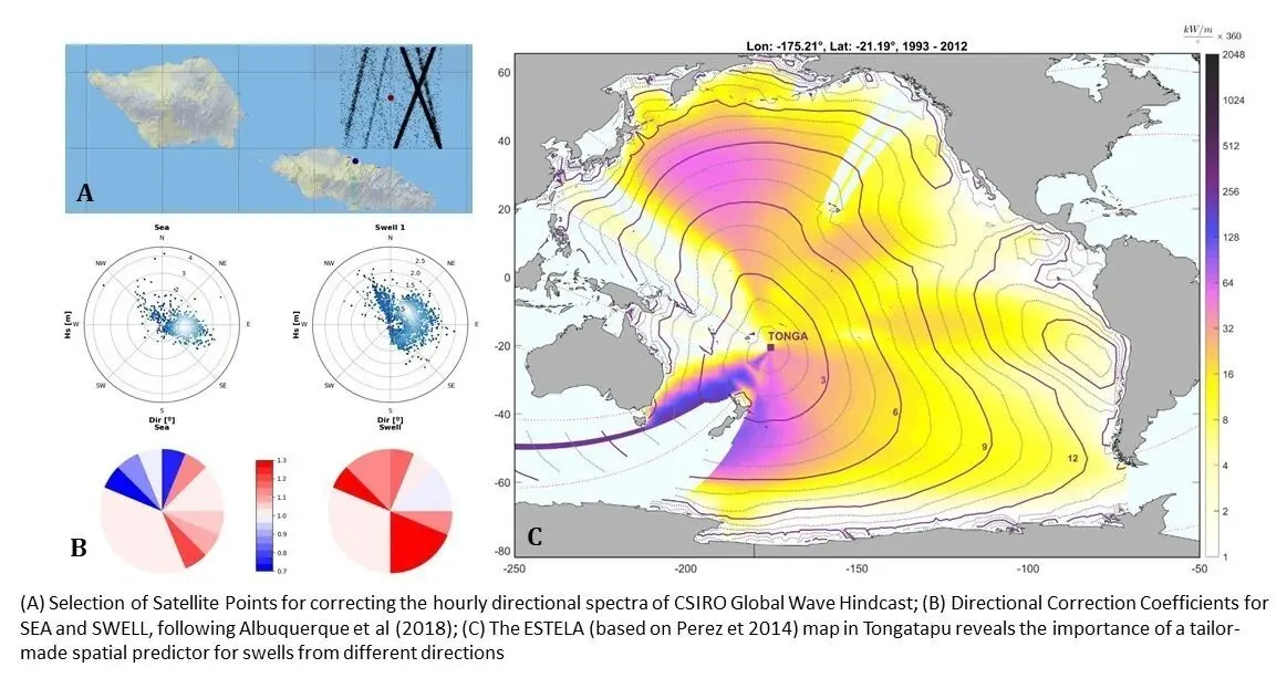 Nota Uc: Mitigaci&oacute;n De Desastres Naturales En El Pac&iacute;fico