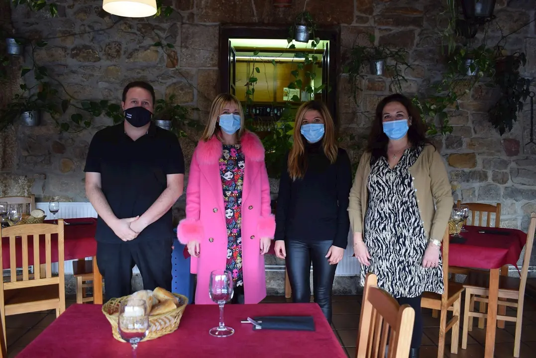 Programa pr&aacute;cticas Pi&eacute;lagos