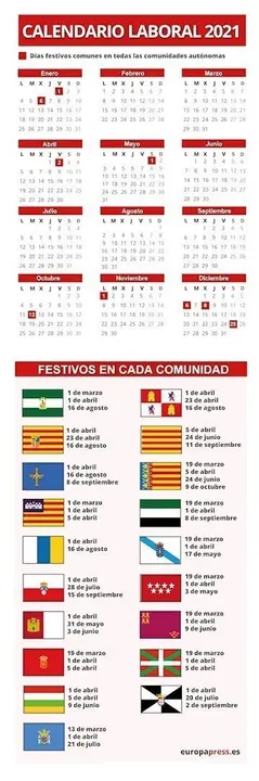 Infograf&iacute;a con calendario laboral para 2021 en Espa&ntilde;a y d&iacute;as espec&iacute;ficos en comunidades aut&oacute;nomas