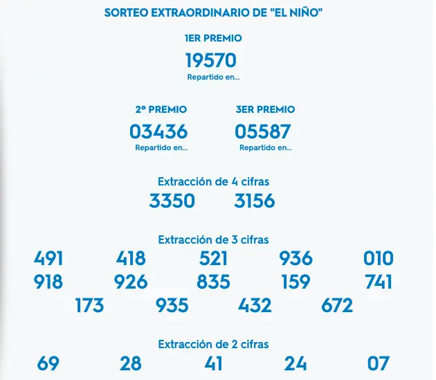 Captura de pantalla 2021-01-06 a las 12.21.29