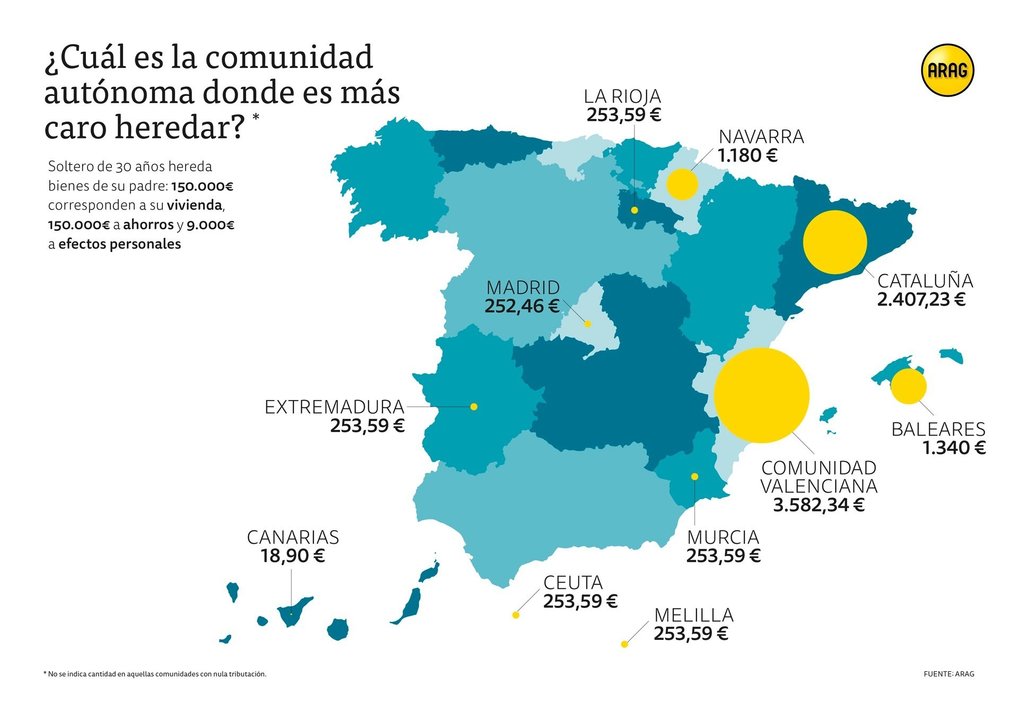 Mapa de España en el que se detalla lo que cuesta heredar en cada comunidad