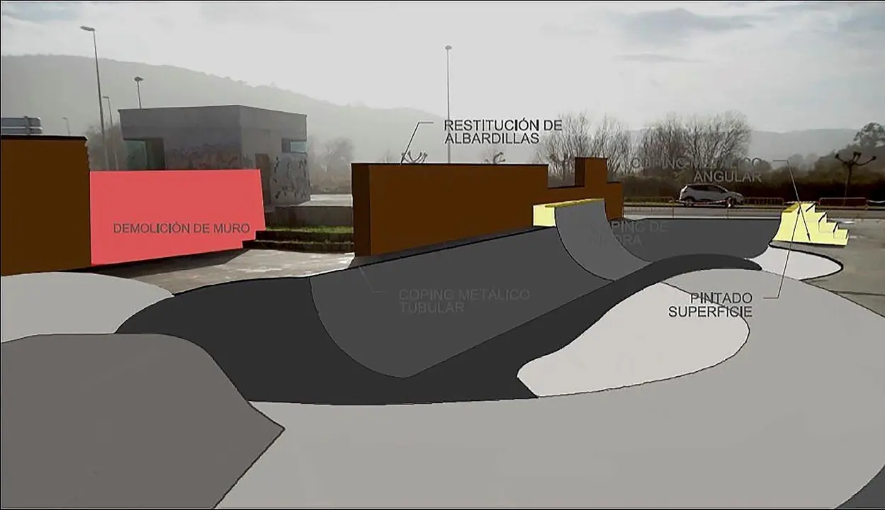 Infograf&iacute;a skate