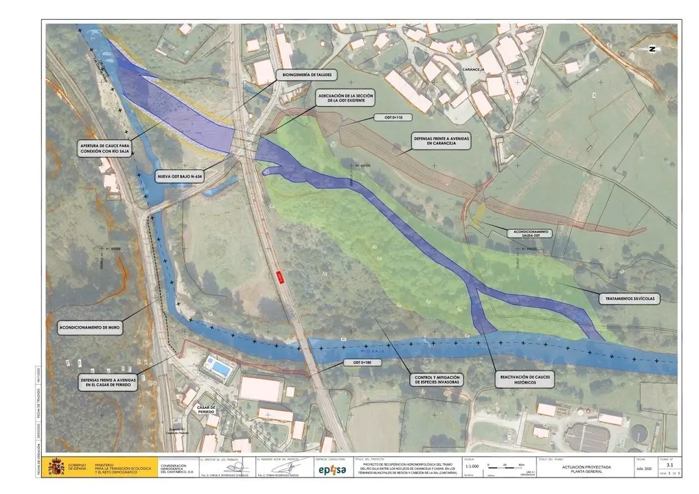 Lugar de la actuaci&oacute;n