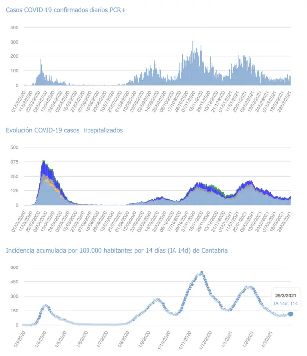 Captura de pantalla 2021-03-30 a las 17.39.06