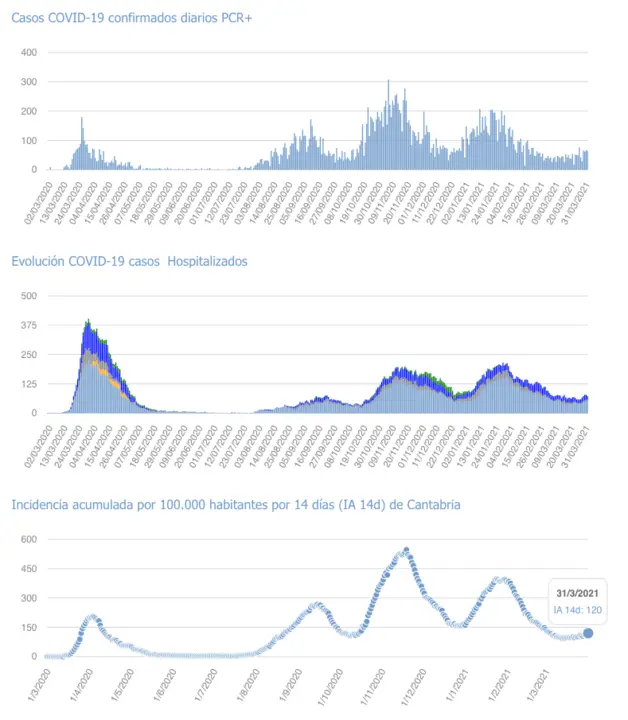 Captura de pantalla 2021-04-01 a las 18.04.49