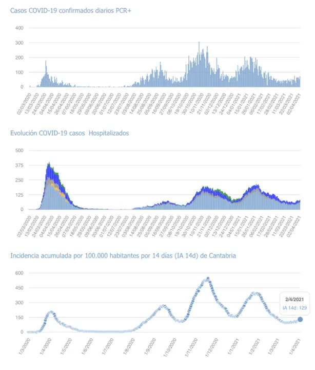 Captura de pantalla 2021-04-03 a las 17.56.46