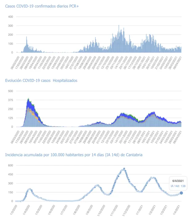Captura de pantalla 2021-04-07 a las 17.33.12