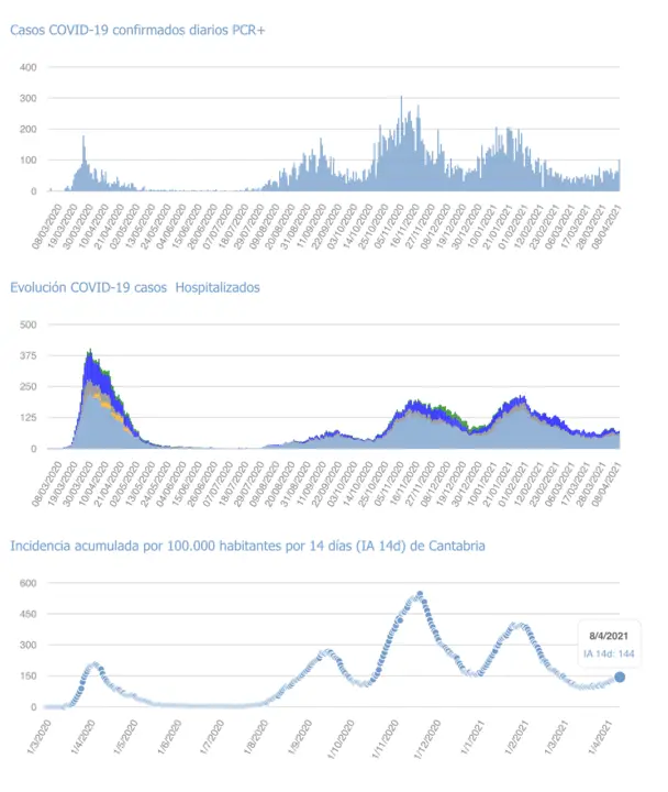 Captura de pantalla 2021-04-09 a las 17.57.48
