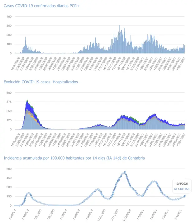 Captura de pantalla 2021-04-11 a las 17.11.31