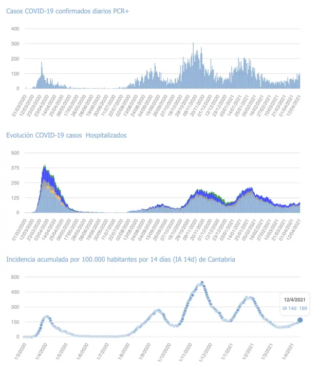 Captura de pantalla 2021-04-13 a las 17.50.02