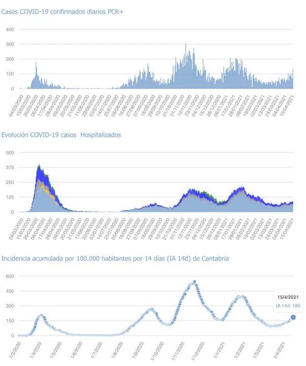 Captura de pantalla 2021-04-16 a las 17.40.50