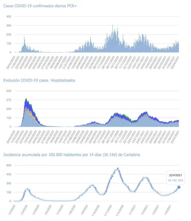 Captura de pantalla 2021-04-23 a las 17.47.52