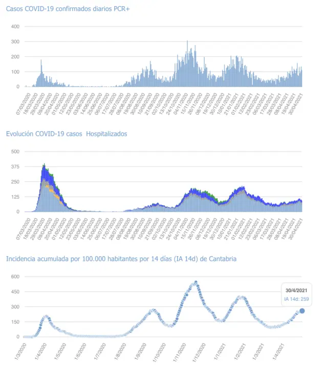 Captura de pantalla 2021-05-01 a las 17.42.44
