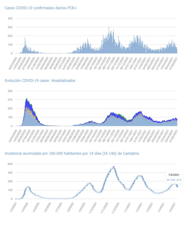 Captura de pantalla 2021-05-08 a las 17.26.44