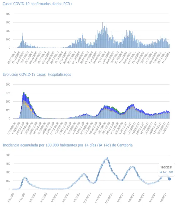 Captura de pantalla 2021-05-12 a las 17.21.15
